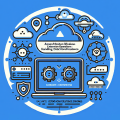 Azure Monitor Windows Agent Extension Operations: Handling ValidateDataStorePersistence Errors