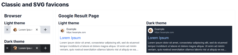 Featured image of post Customizing the Hugo Static Site Icon