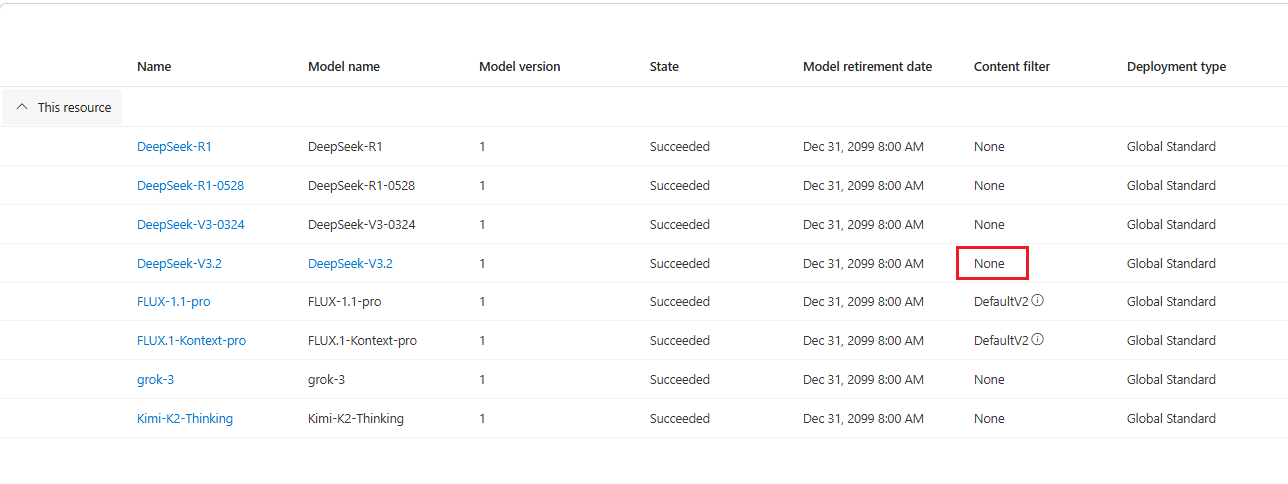 Content filter removed