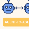 One article to fully understand Agent, Function Calling, MCP, and A2A